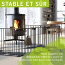 Barrière de sécurité pour cheminée Milo – Taille de 223 à 525 cm  – Protection sûre en métal