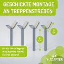 Y-Adapter für Treppengeländer M10 – Montage-Set für Merle & Mira Schutzgitter (4 Stück)