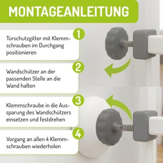 BOMI Wandschutz für Kinderschutzgitter | Elefantenfüße ohne Bohren | 4 Stück