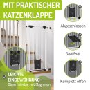 Absperrgitter Mira | 73-161 cm | Extrahoch: 107 cm | mit Katzenklappe