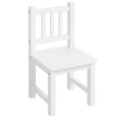 Ersatz-Kinderstuhl für Kindersitzgruppen –...