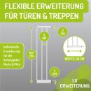 Extrahoch: 20 cm Verbreiterung | Farbe: Weiß