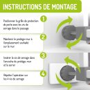 4er Set Elefantenfüße – Eckige Wandschutz-Pads für Kinderschutzgitter, rutschfest & stabil