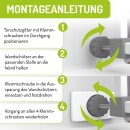 BOMI Wandschutz-Pads eckig | Elefantenfüße für Türschutzgitter | 4er-Set