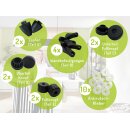 Montage-Set für Absperrgitter Milo –...