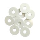 10x Antirutsch-Aufkleber für Schutzgitter Milo – Ersatz-Set für besseren Halt & Bodenschutz