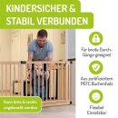 Verlängerungen (77 cm) für Türschutzgitter Miko